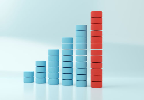 Investment Strategies for Growth: Maximizing Business Success