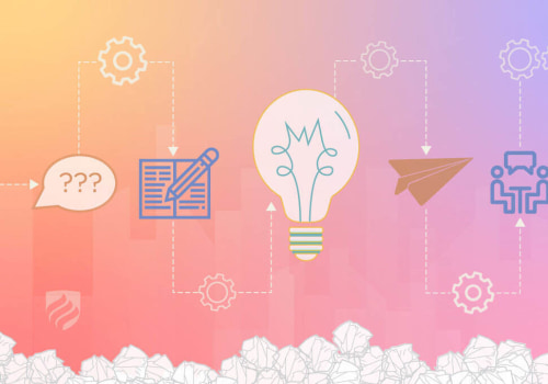 Innovative Ideas for Entrepreneurial Success